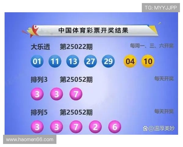 百度彩票开奖查询：最新中奖号码与结果公布